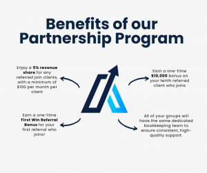 Partnership Program Benefits